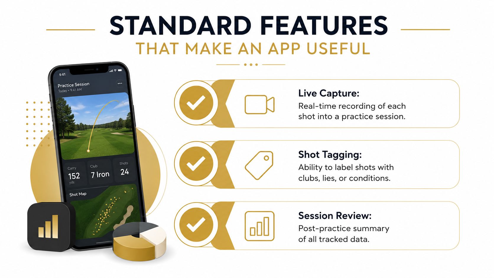 A marketing graphic highlighting standard features of a golf launch monitor app, including live capture, shot tagging, and review.