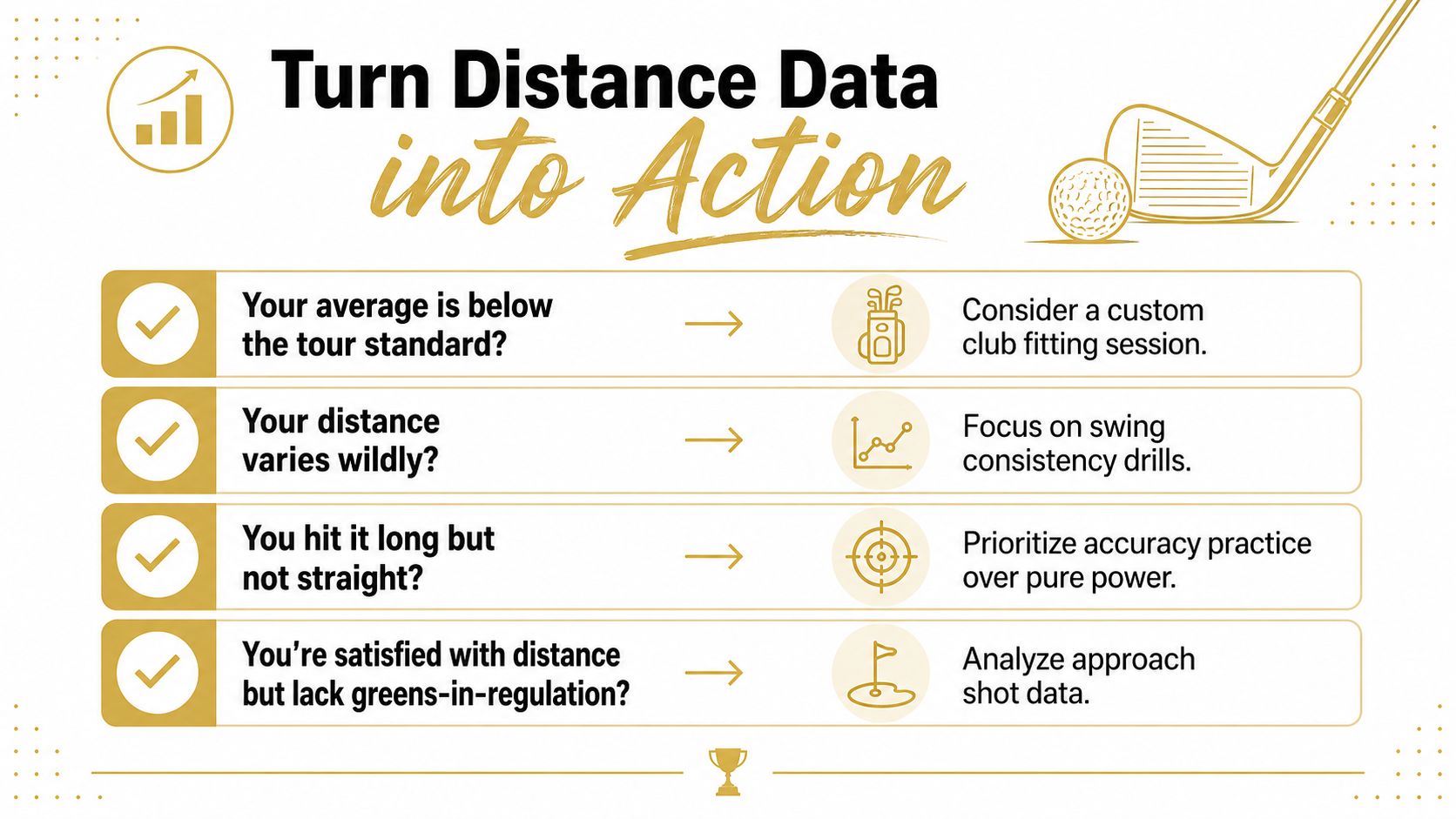 An infographic titled Turn Distance Data into Action with tips for improving your golf performance.