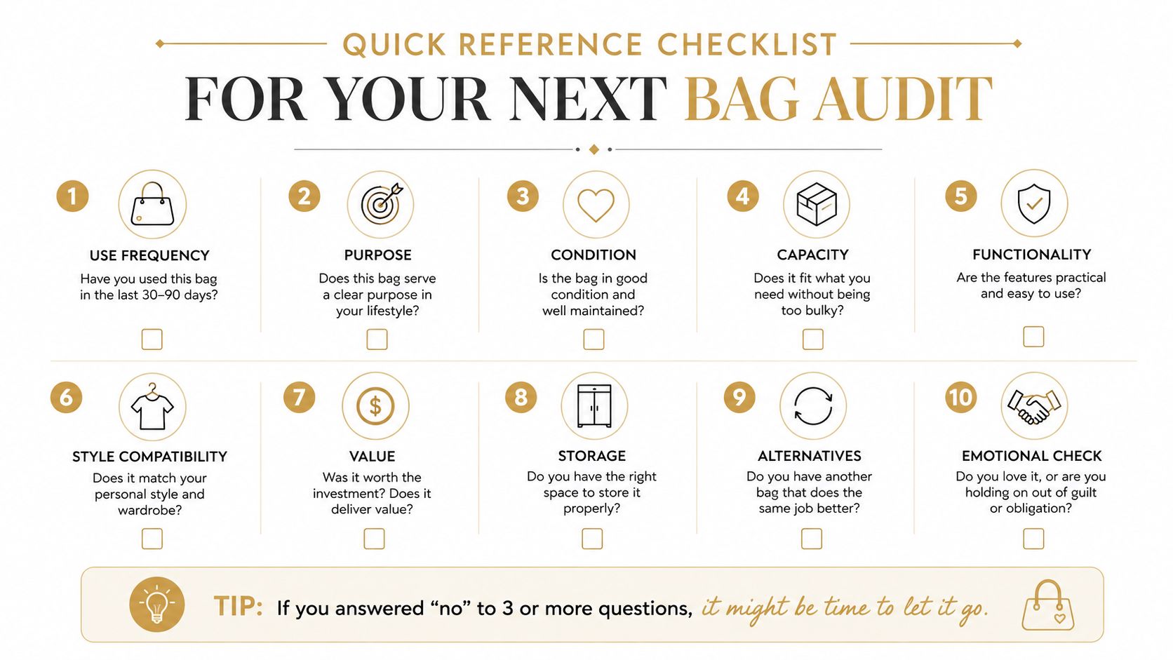 A quick reference checklist for a bag audit with ten questions to help evaluate your handbag collection.