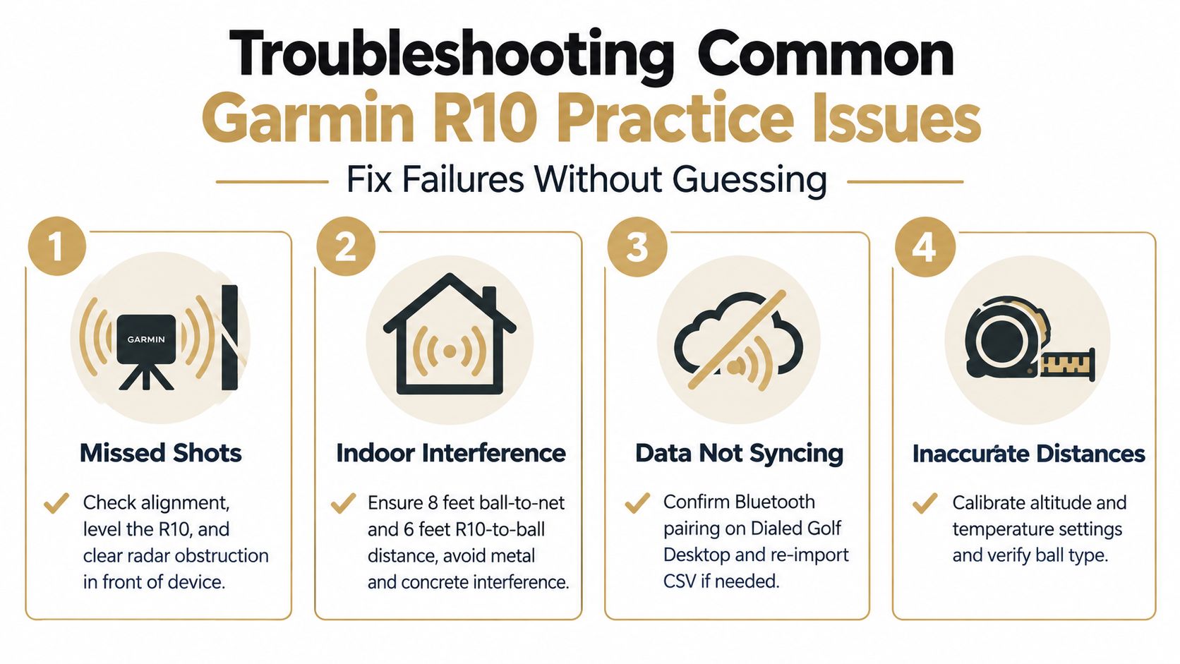 A troubleshooting guide for common Garmin R10 golf practice issues including missed shots and device synchronization problems.